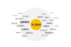 员工职业素养与实战培训